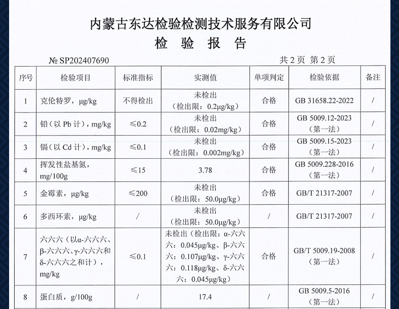 手把肉、全羊骨