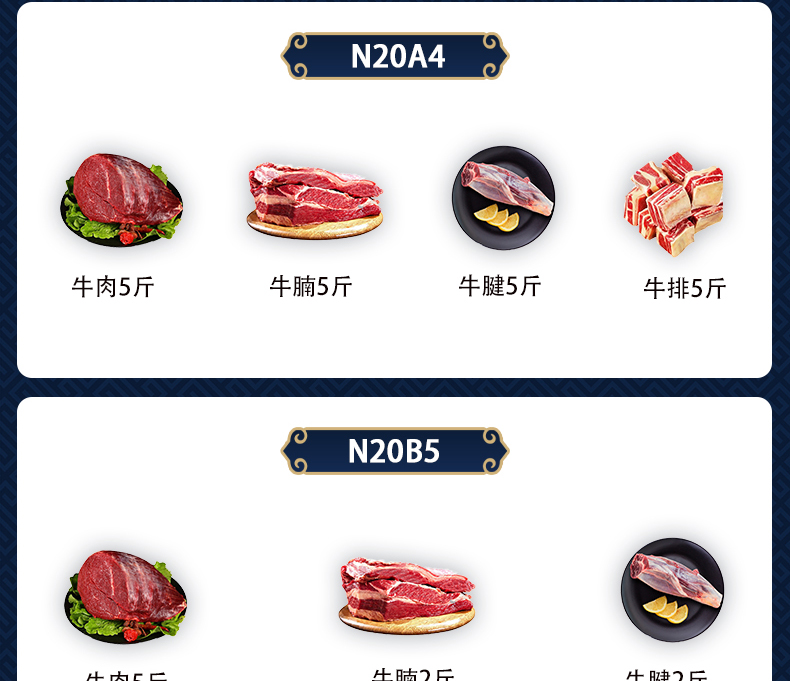 牛羊肉20斤礼盒