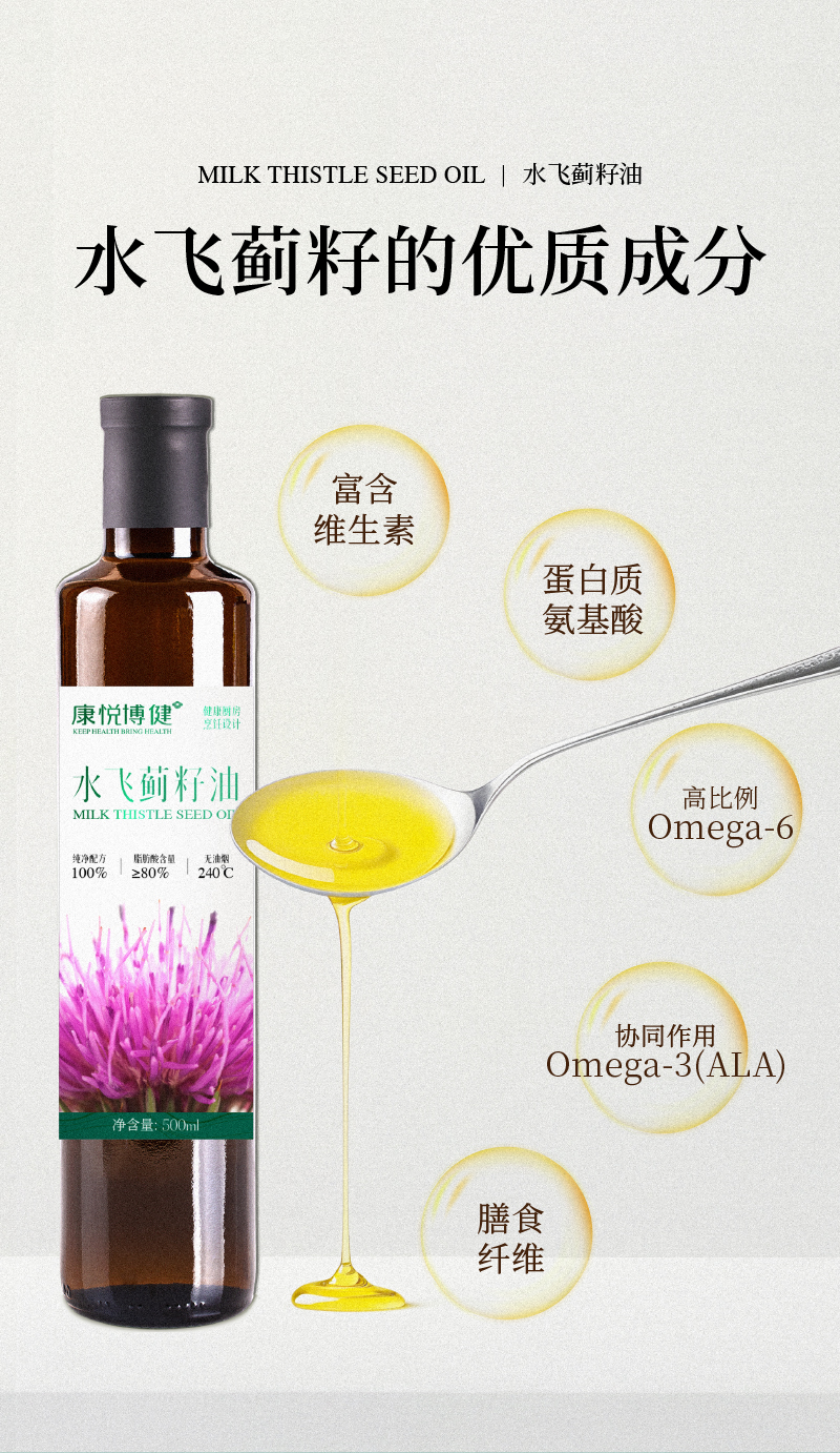 水飞蓟籽油